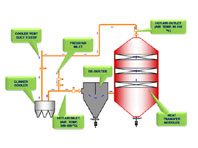 AQC BOILER PDF